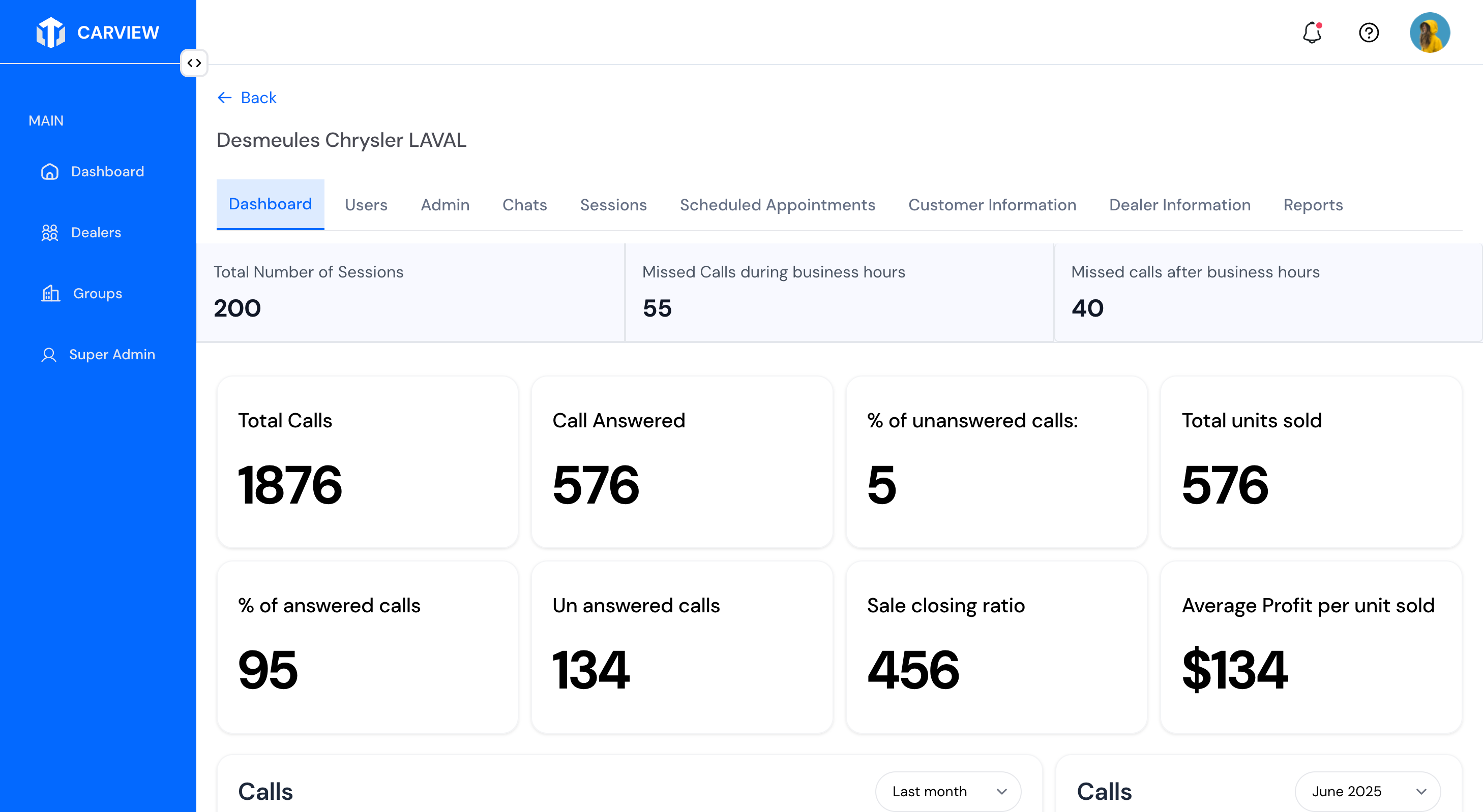 User Management - Team and access control